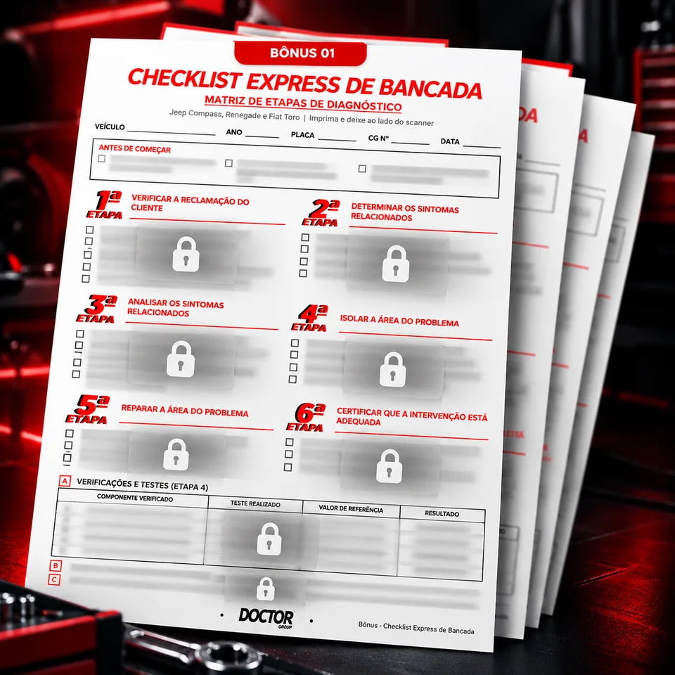 Material de apoio 1: Checklist Express de Bancada, PDF com a Matriz de 6 Etapas de Diagnóstico